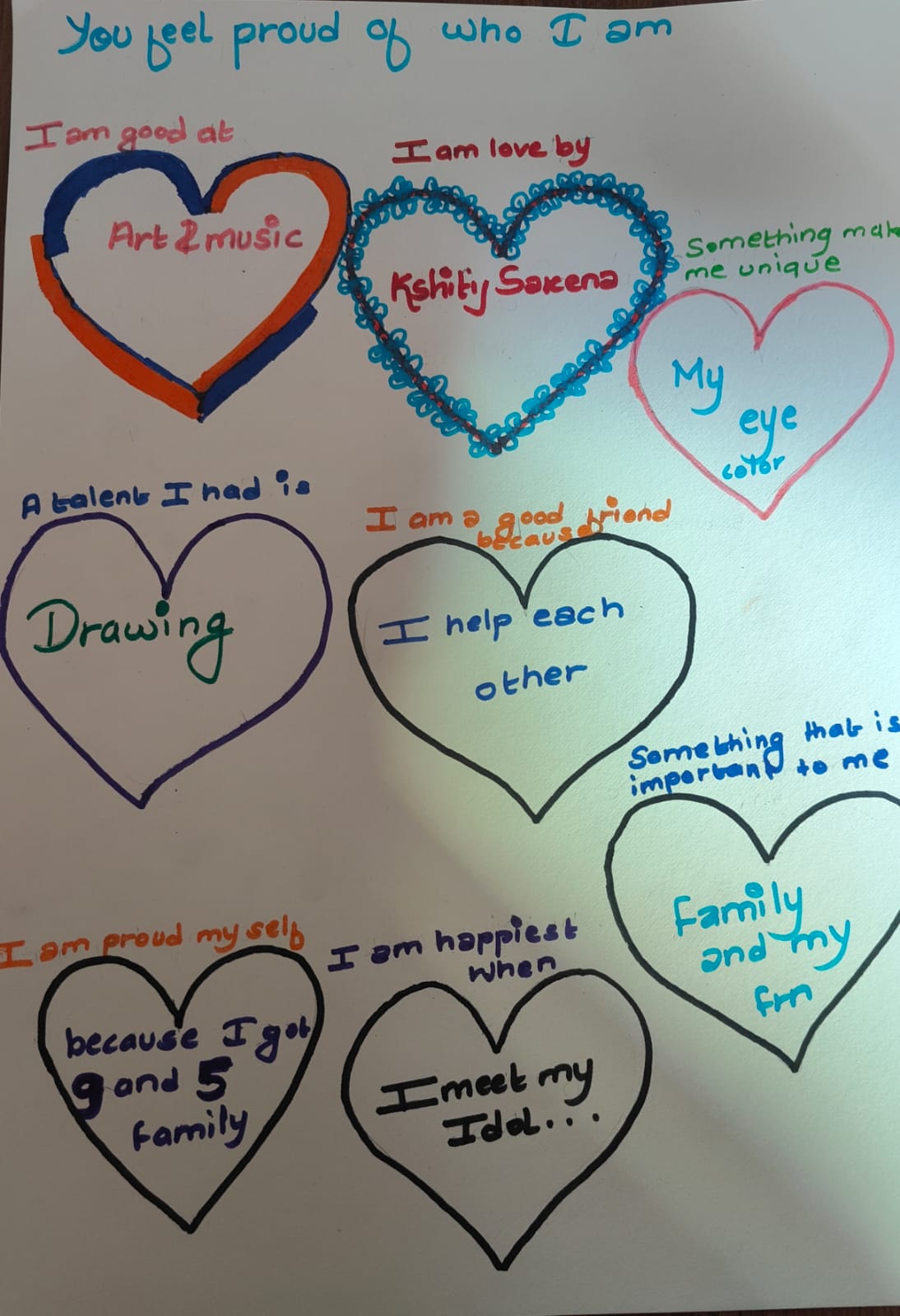 good things about me