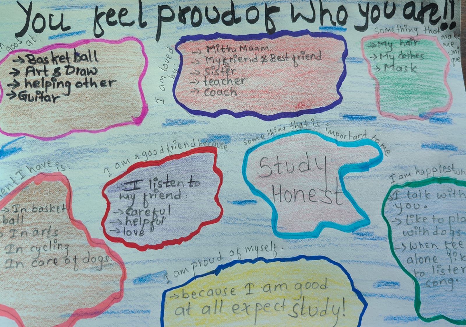 the things that I am proud of