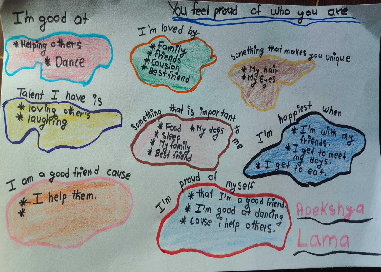 the things that i am proud of