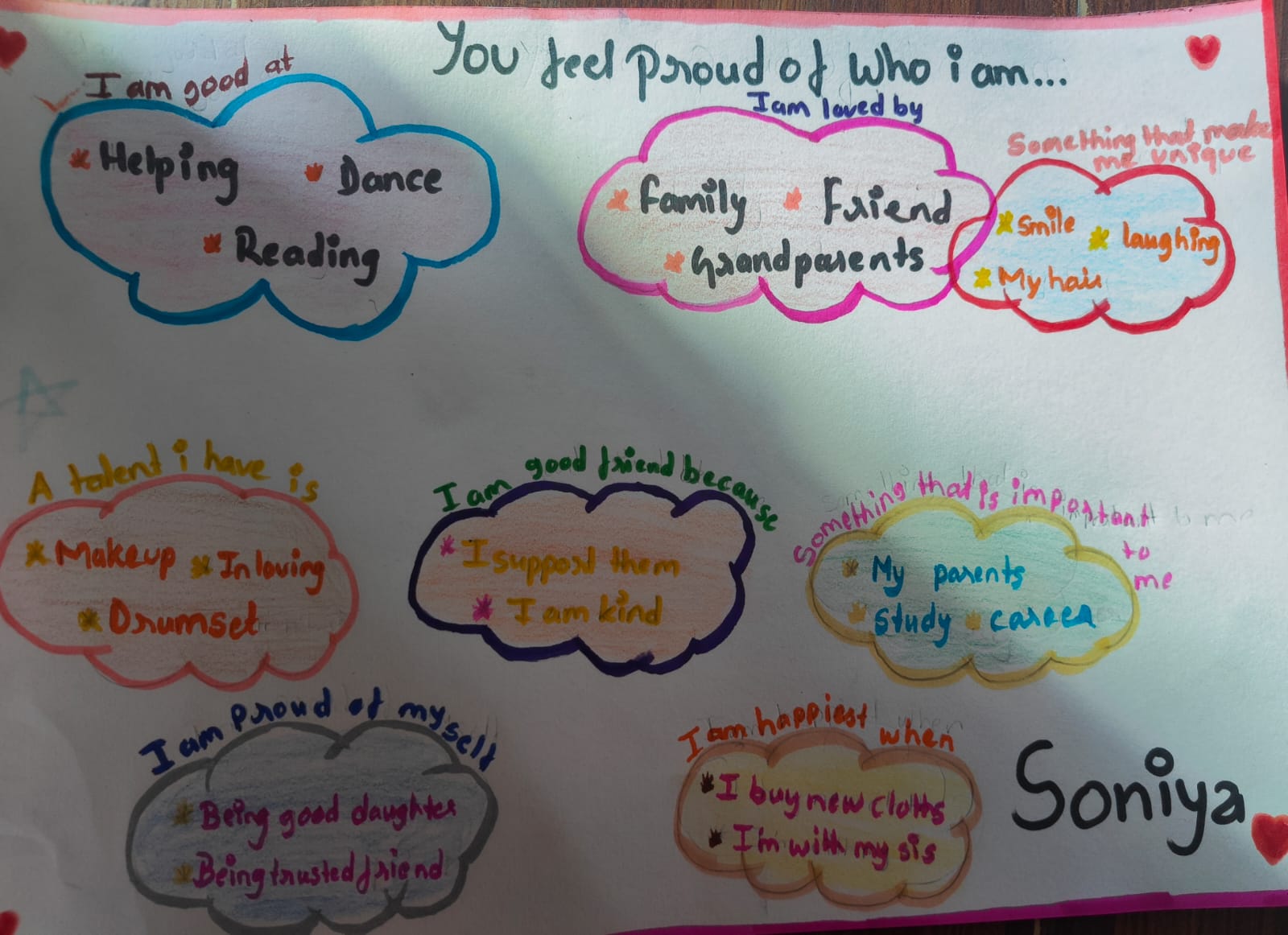 the things that i am proud of