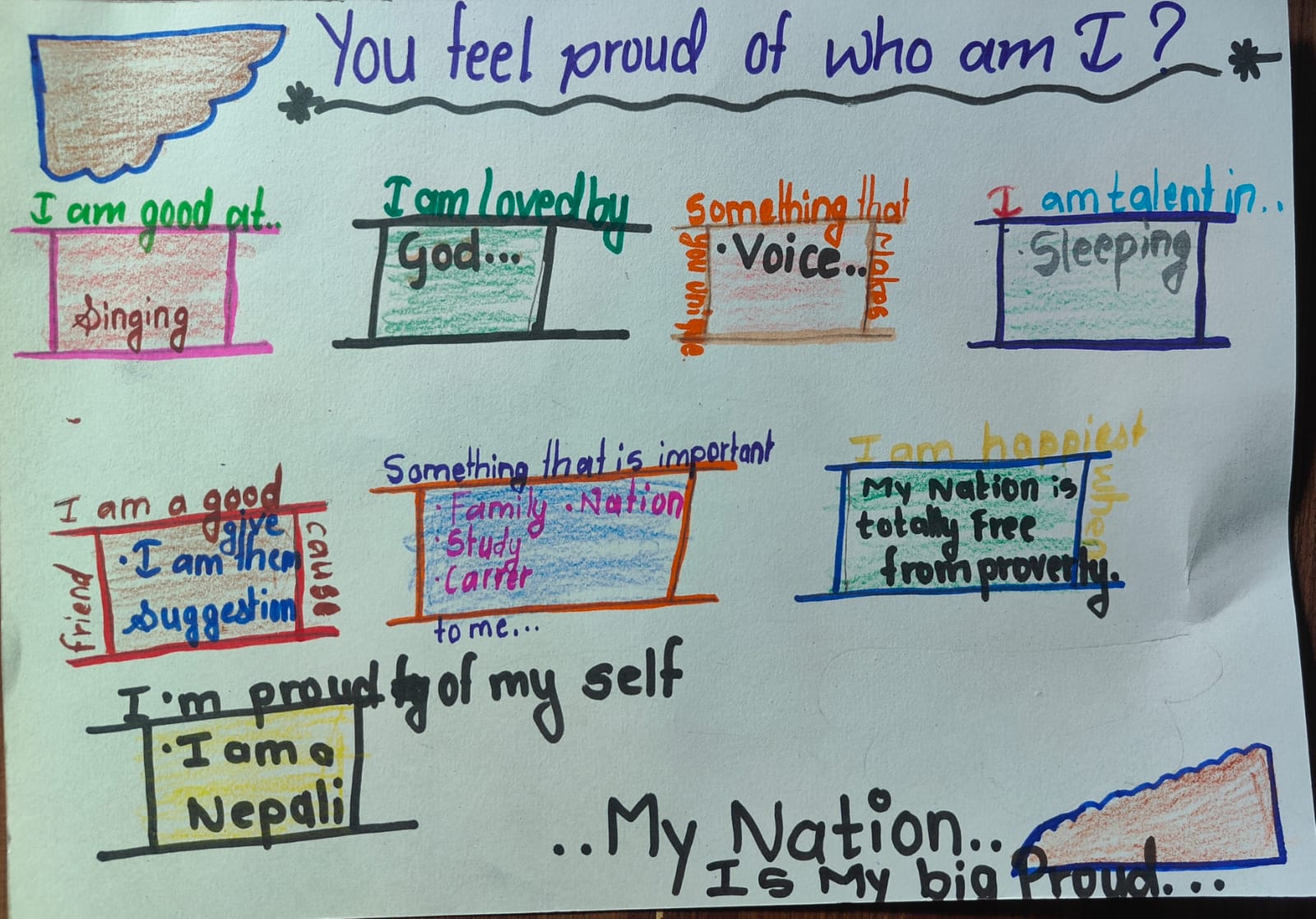 the things that i am proud of