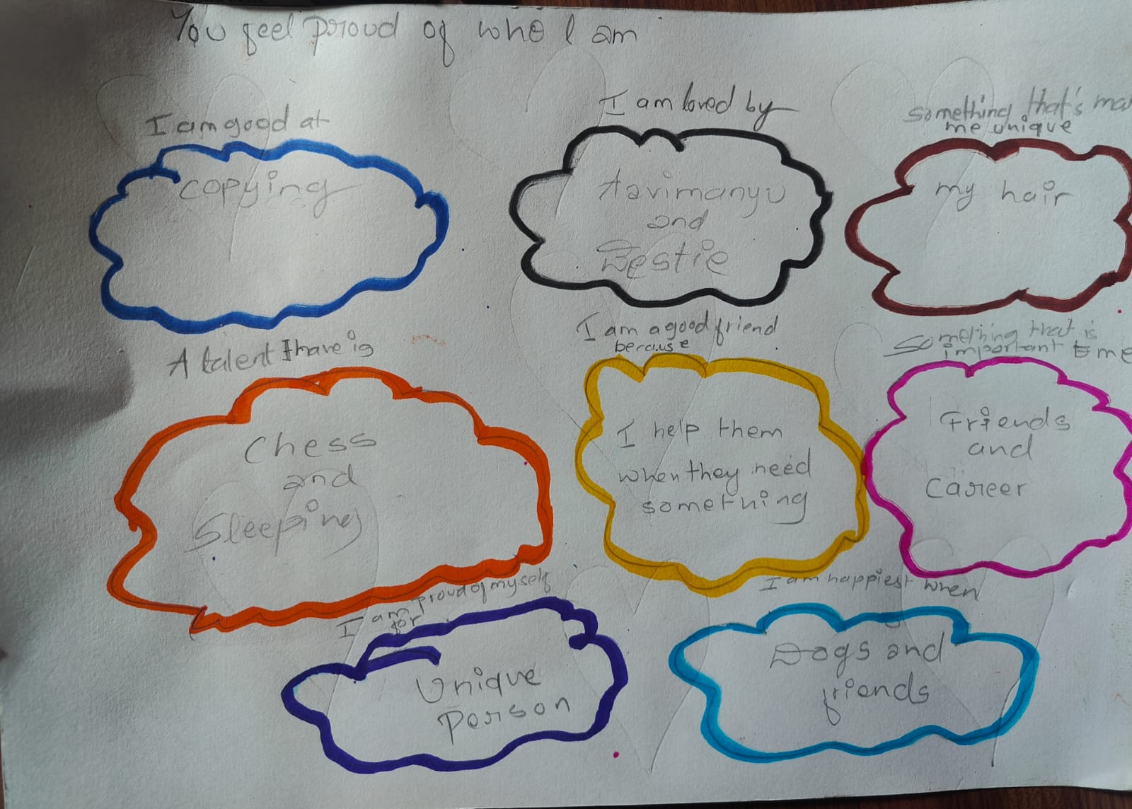 the things that i am proud of